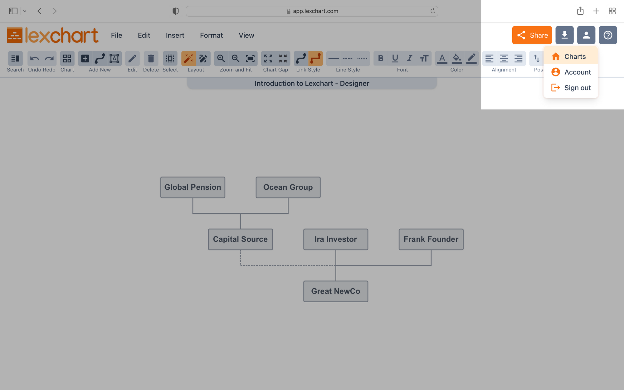 Lexchart Designer Account Charts