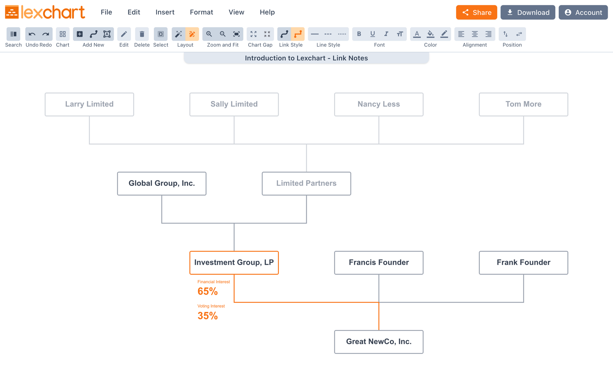 Lexchart Link note formatting