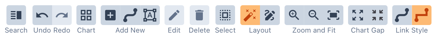 Chart Toolbar