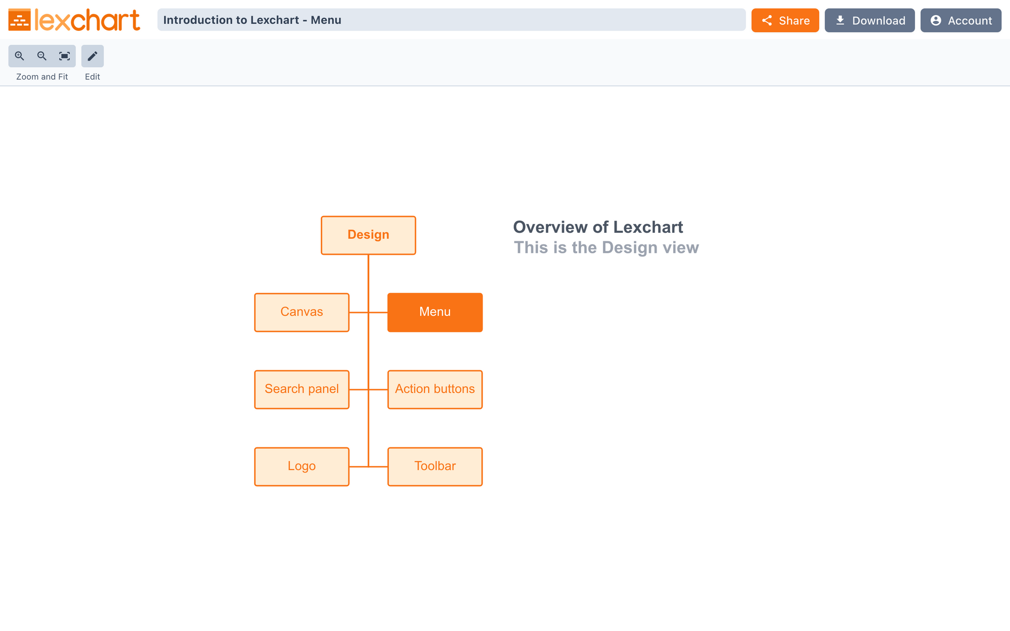 Lexchart Viewer