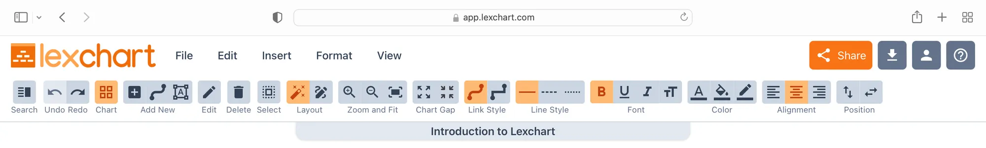 Access the Chart window from the toolbar