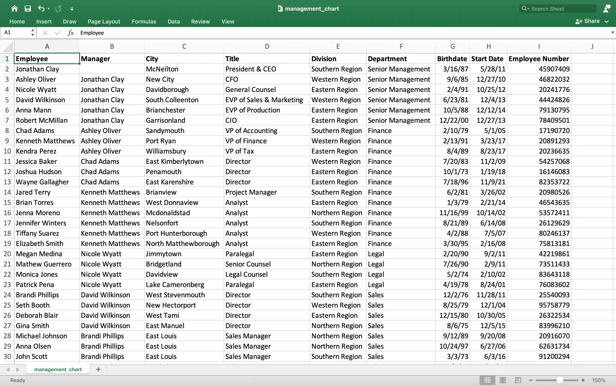 Sample employee list in Microsoft Excel