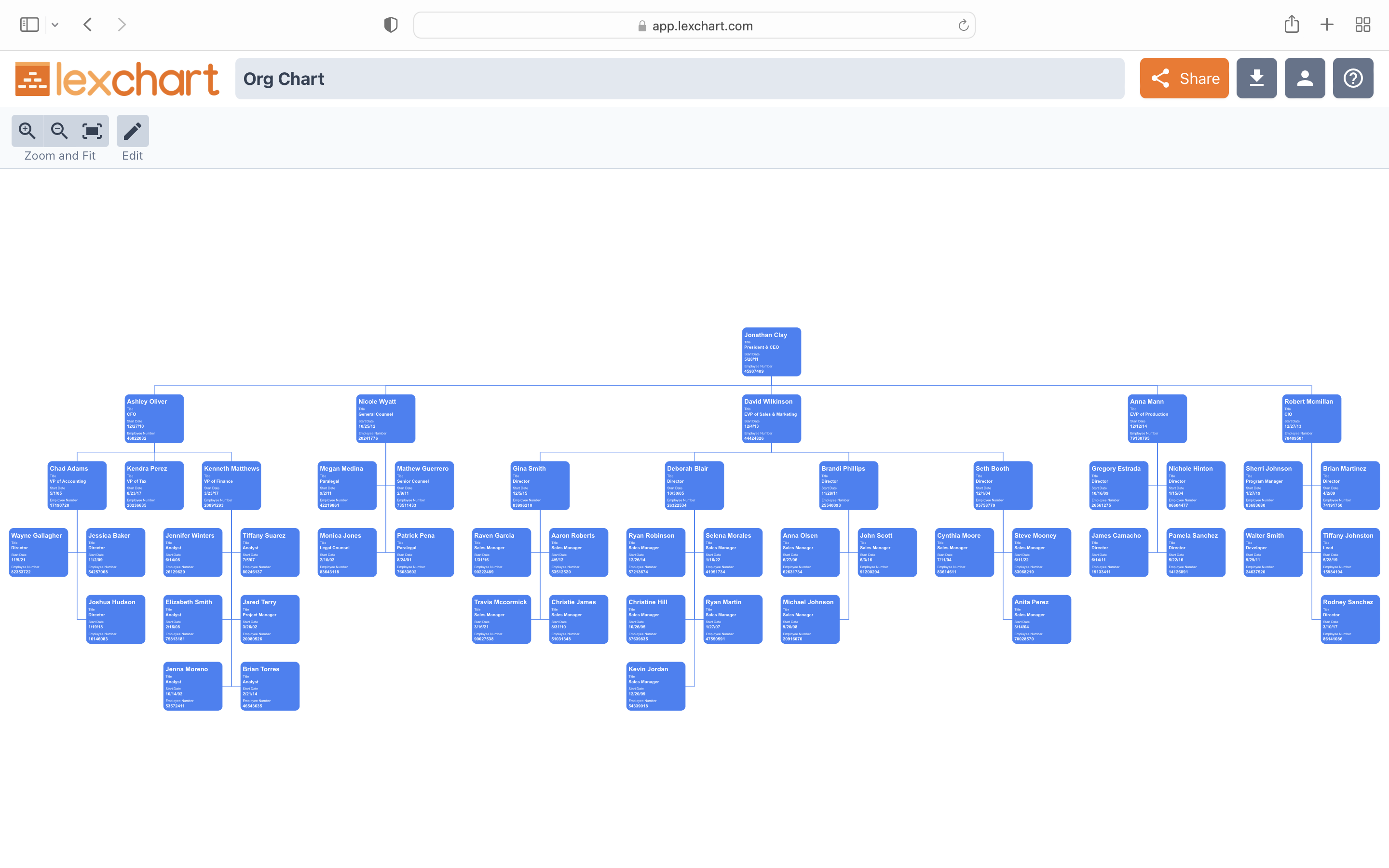 Lexchart Viewer for org chart