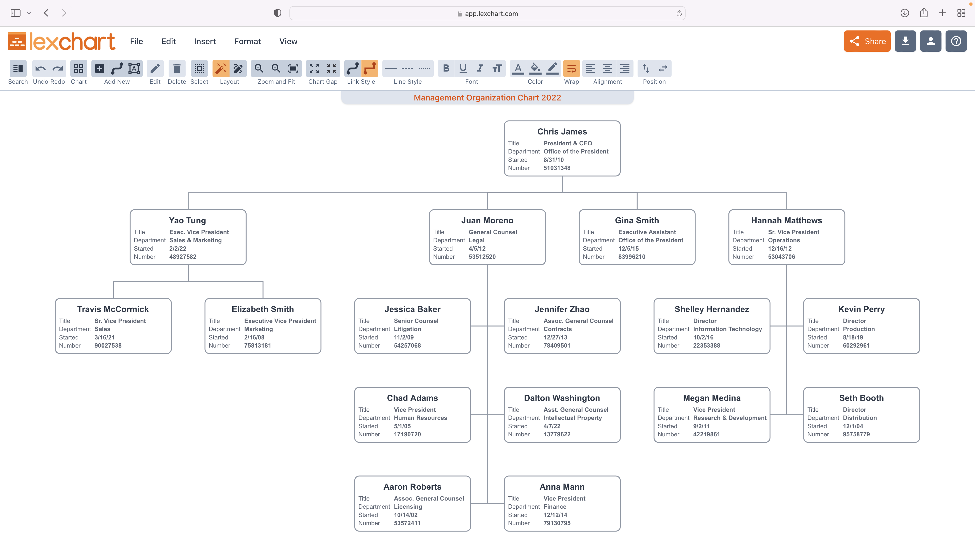 Create a Management Org Chart from Data Import