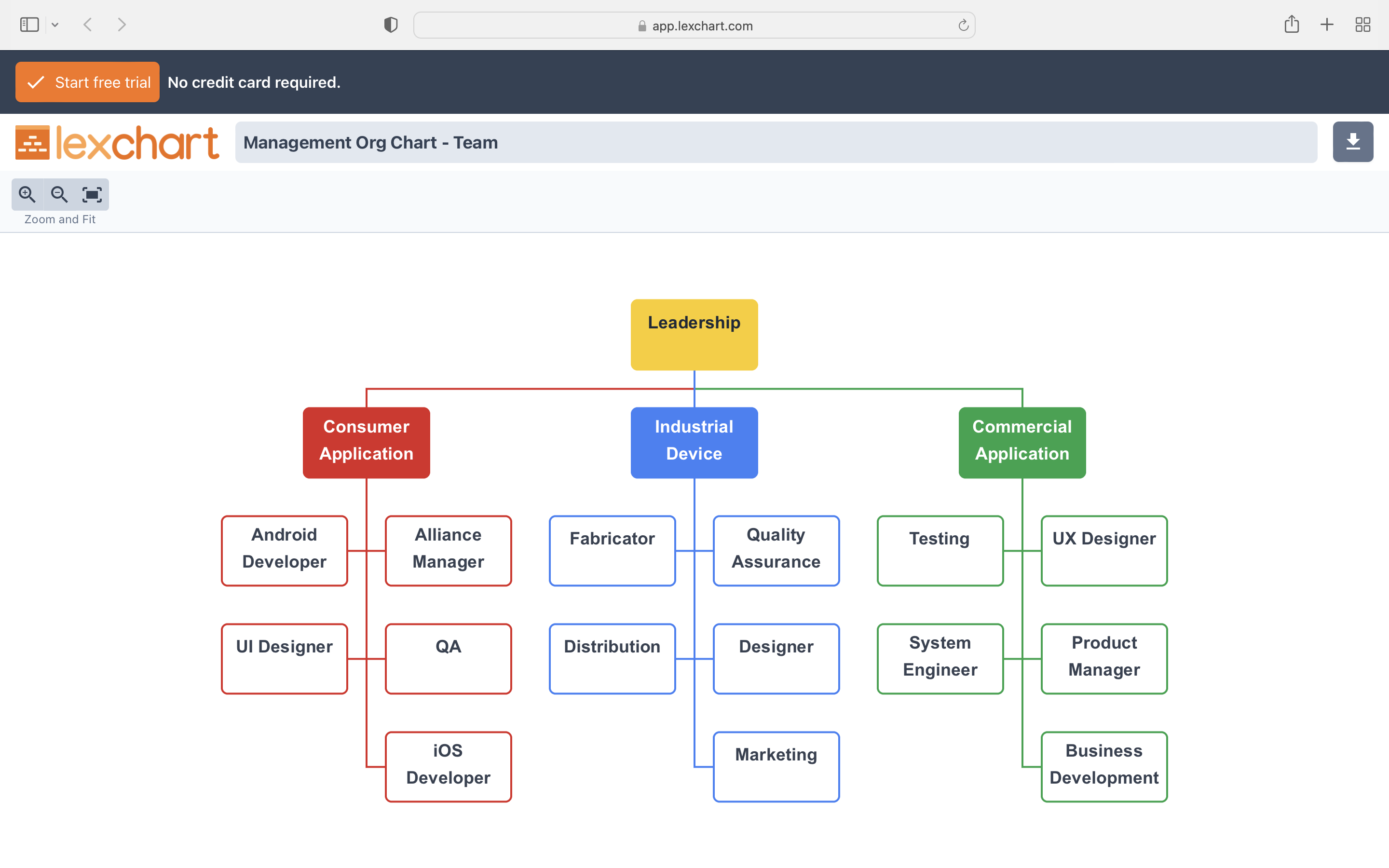 Team organization chart template