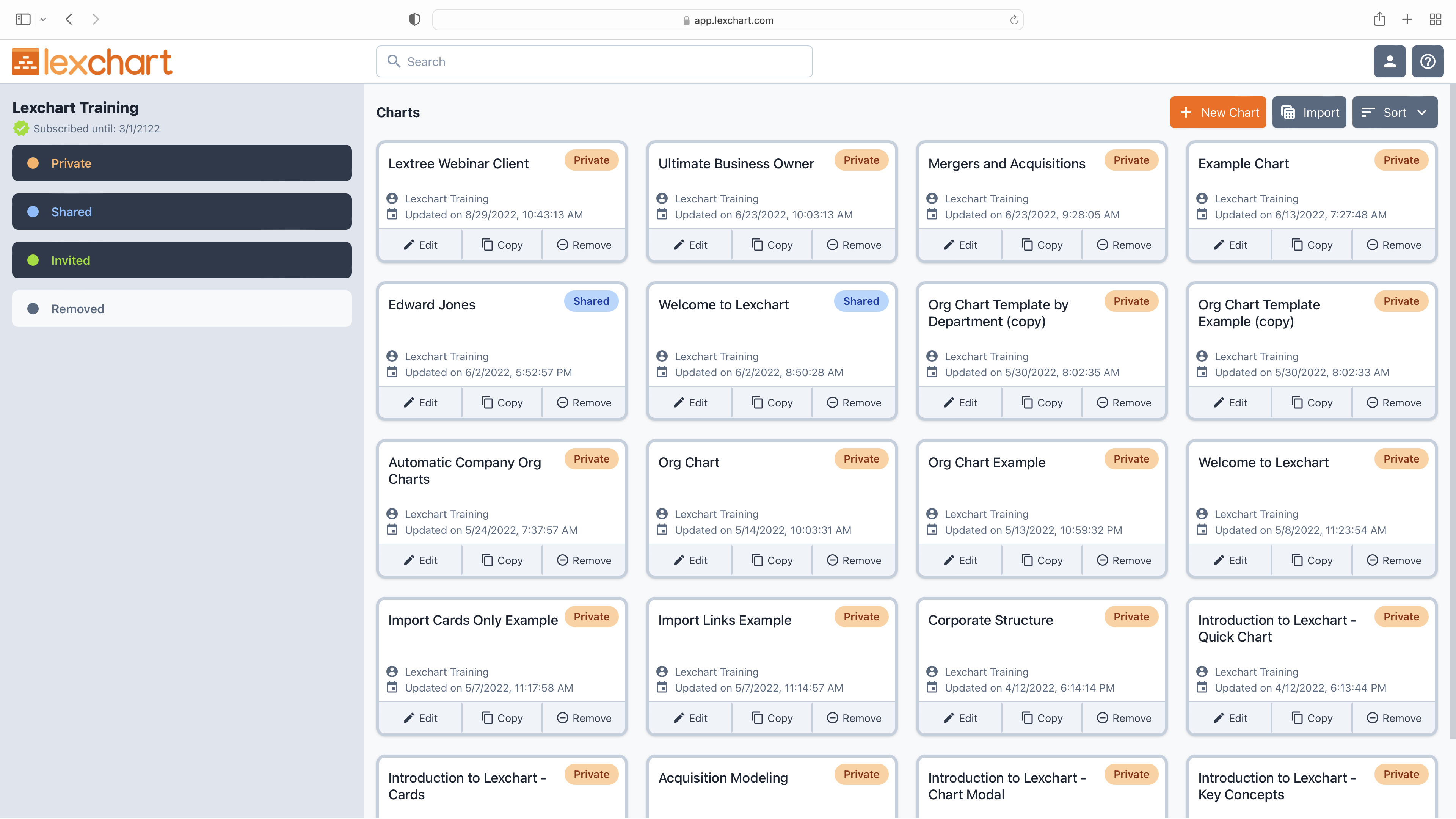 Lexchart Homepage or Charts Page