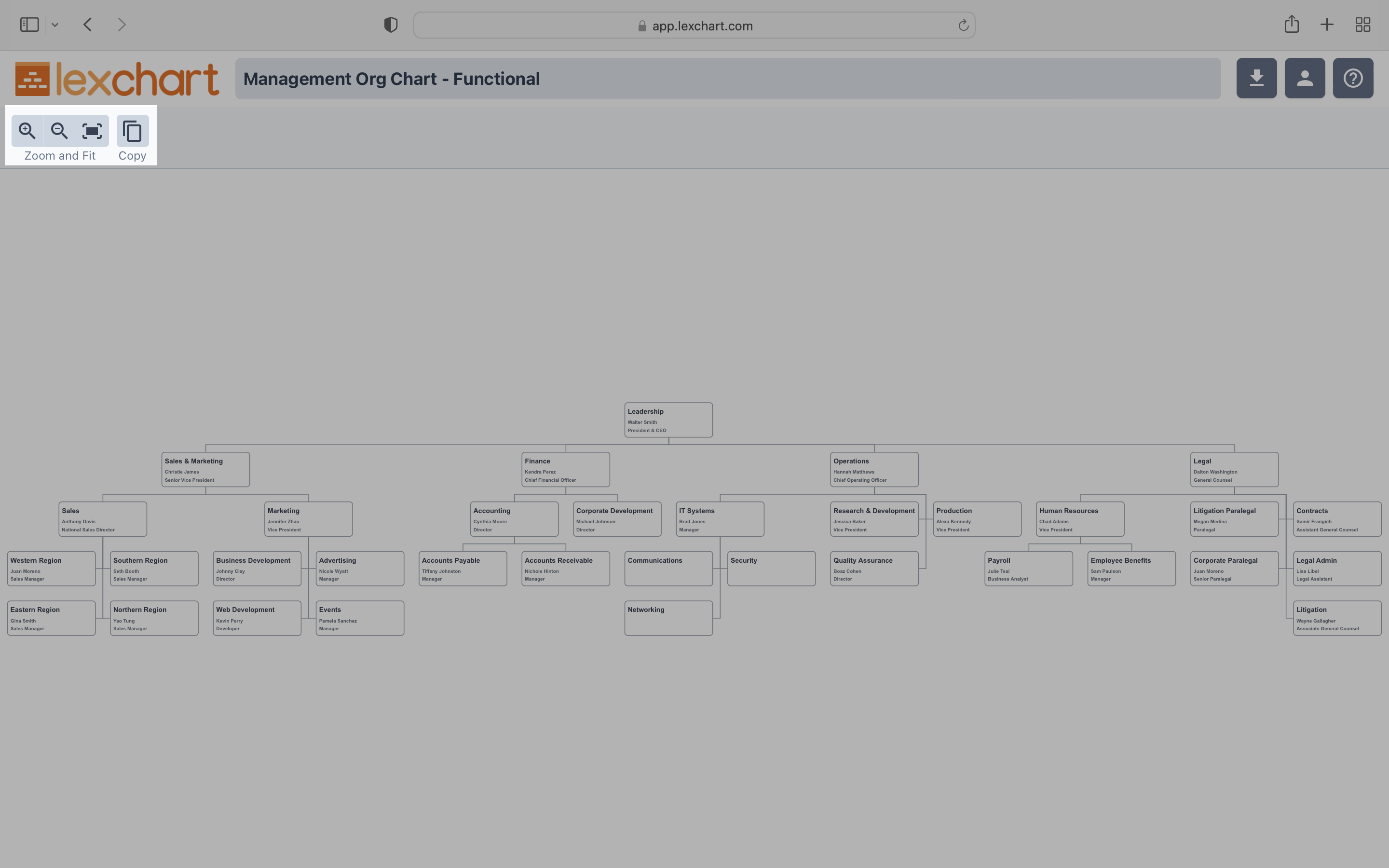 How to use an organization chart template