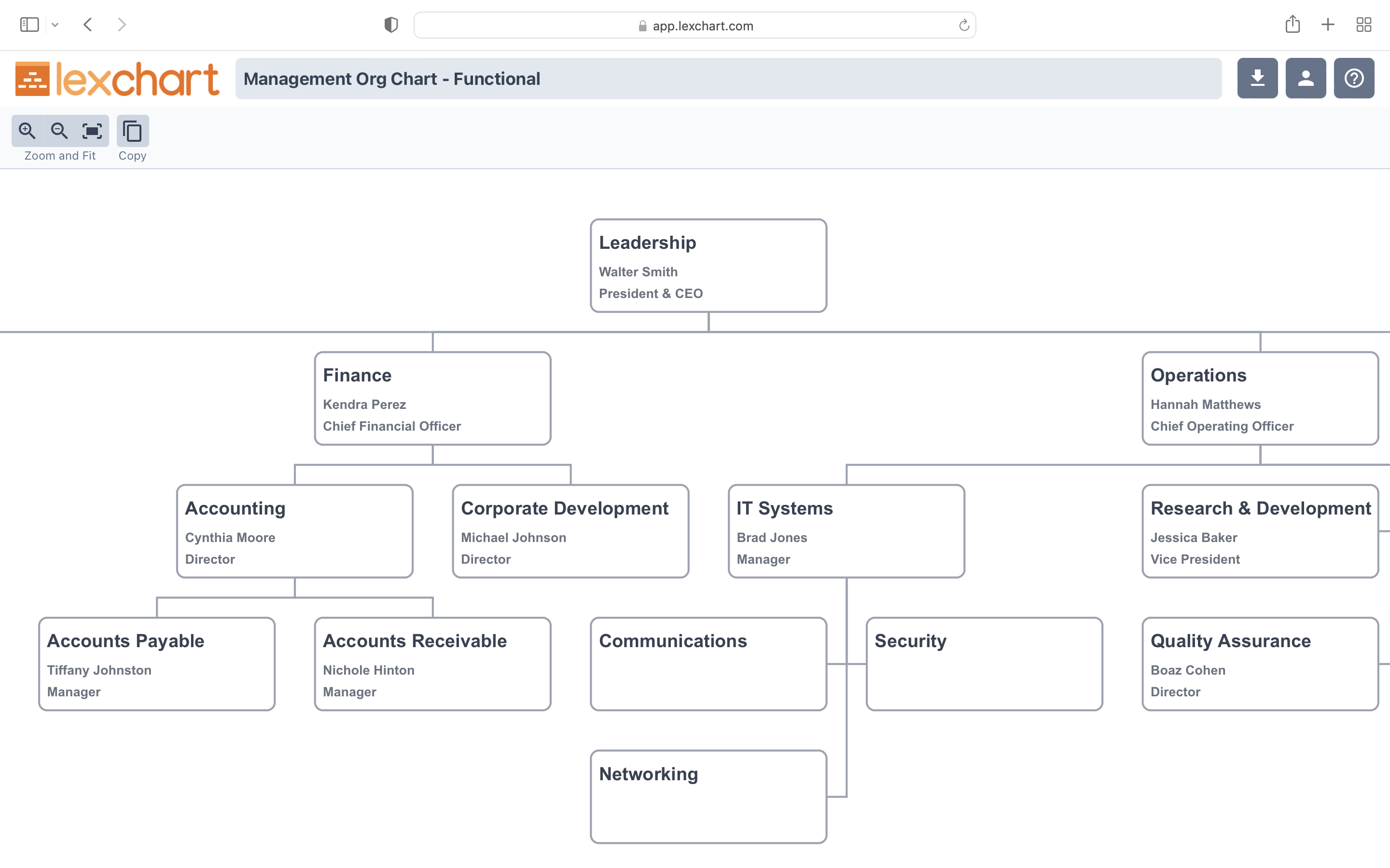 organisational charts templates