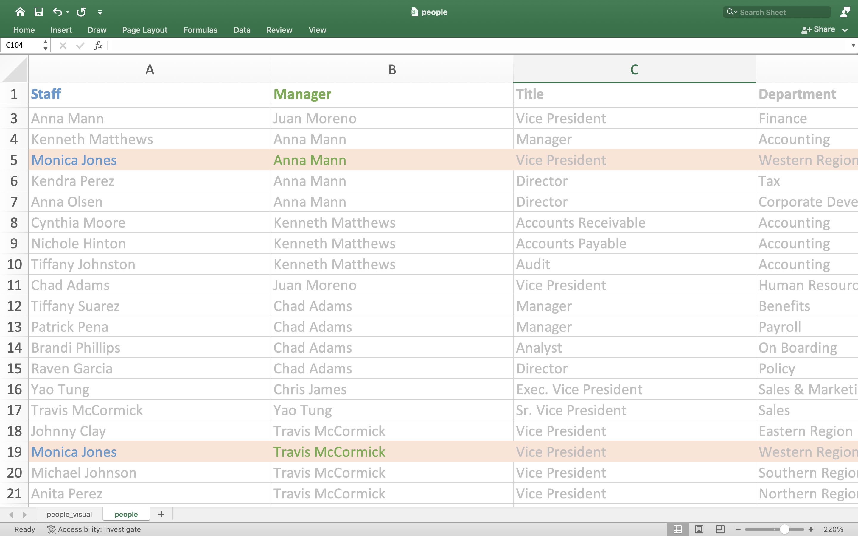 Excel organization data with multiple managers