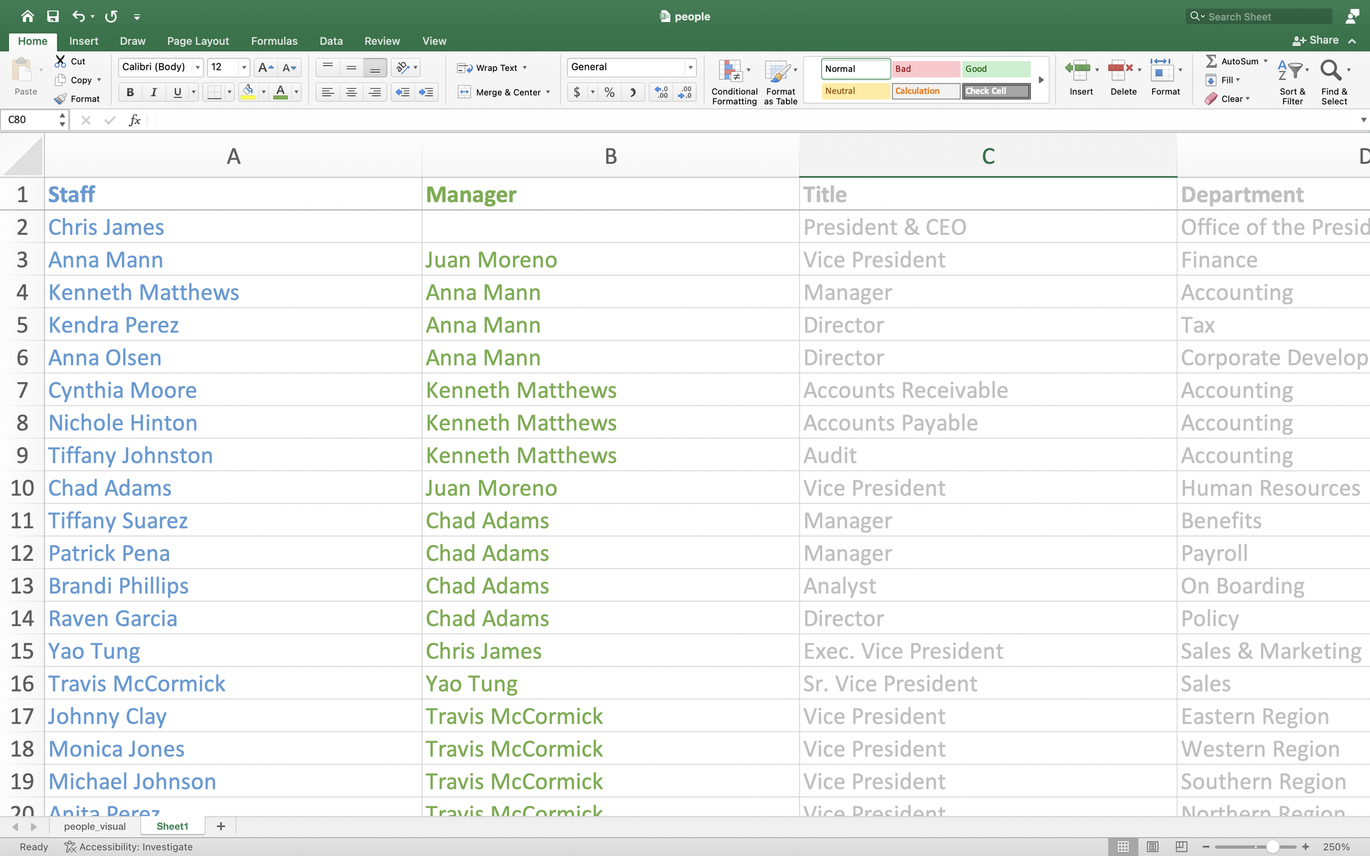 Excel organization data with staff and management