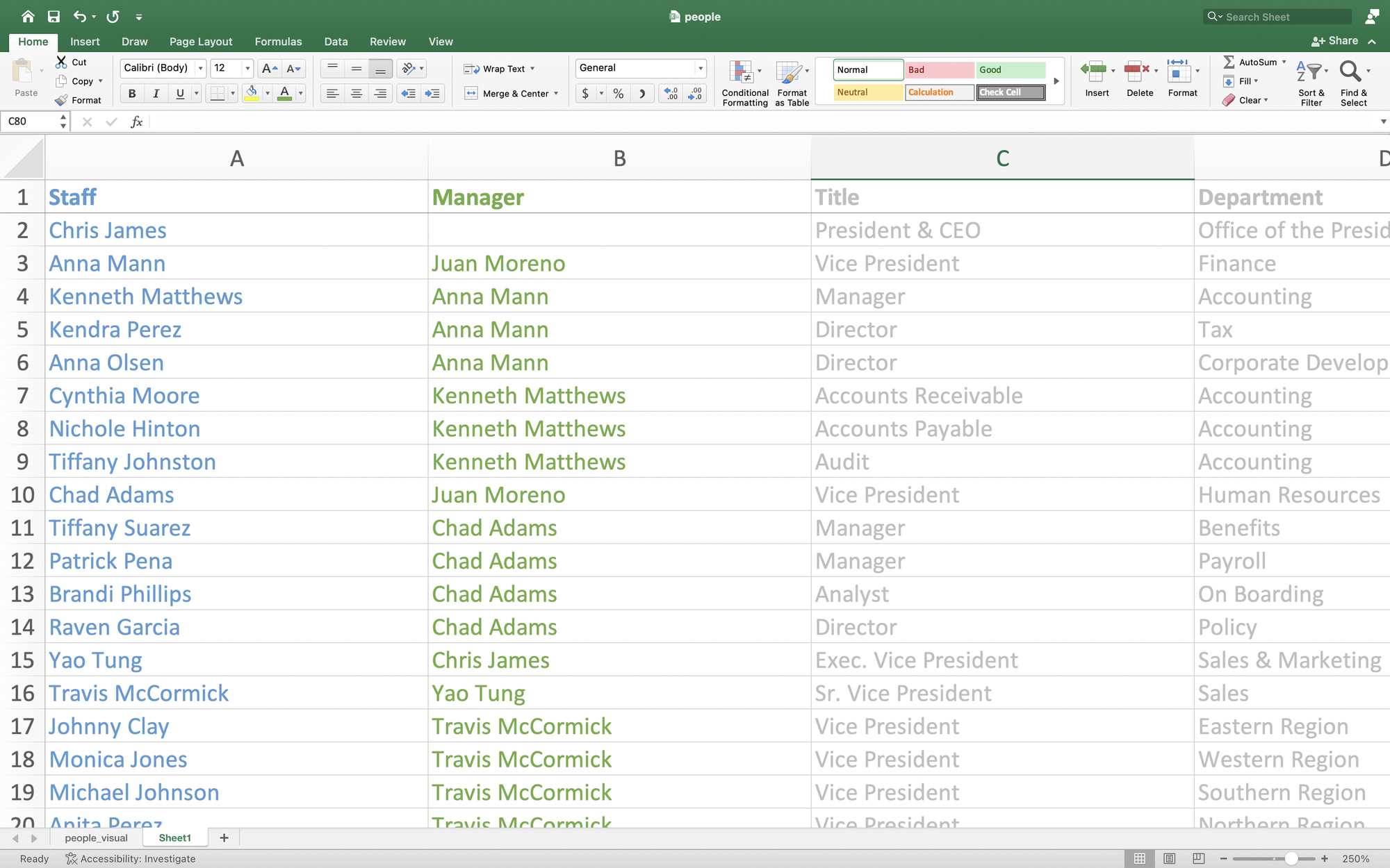 organization-structure-in-excel