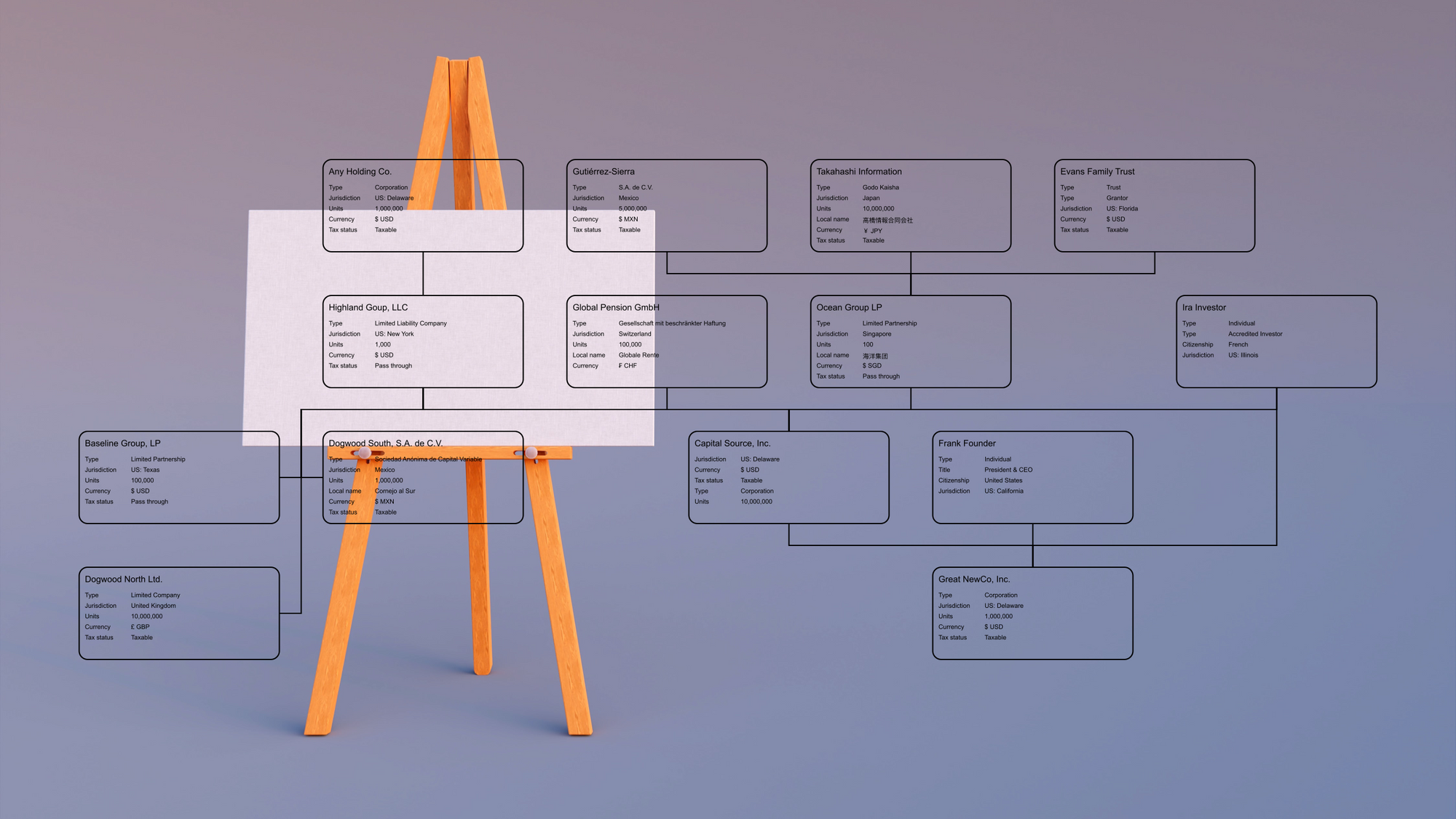 Problem with presentation software