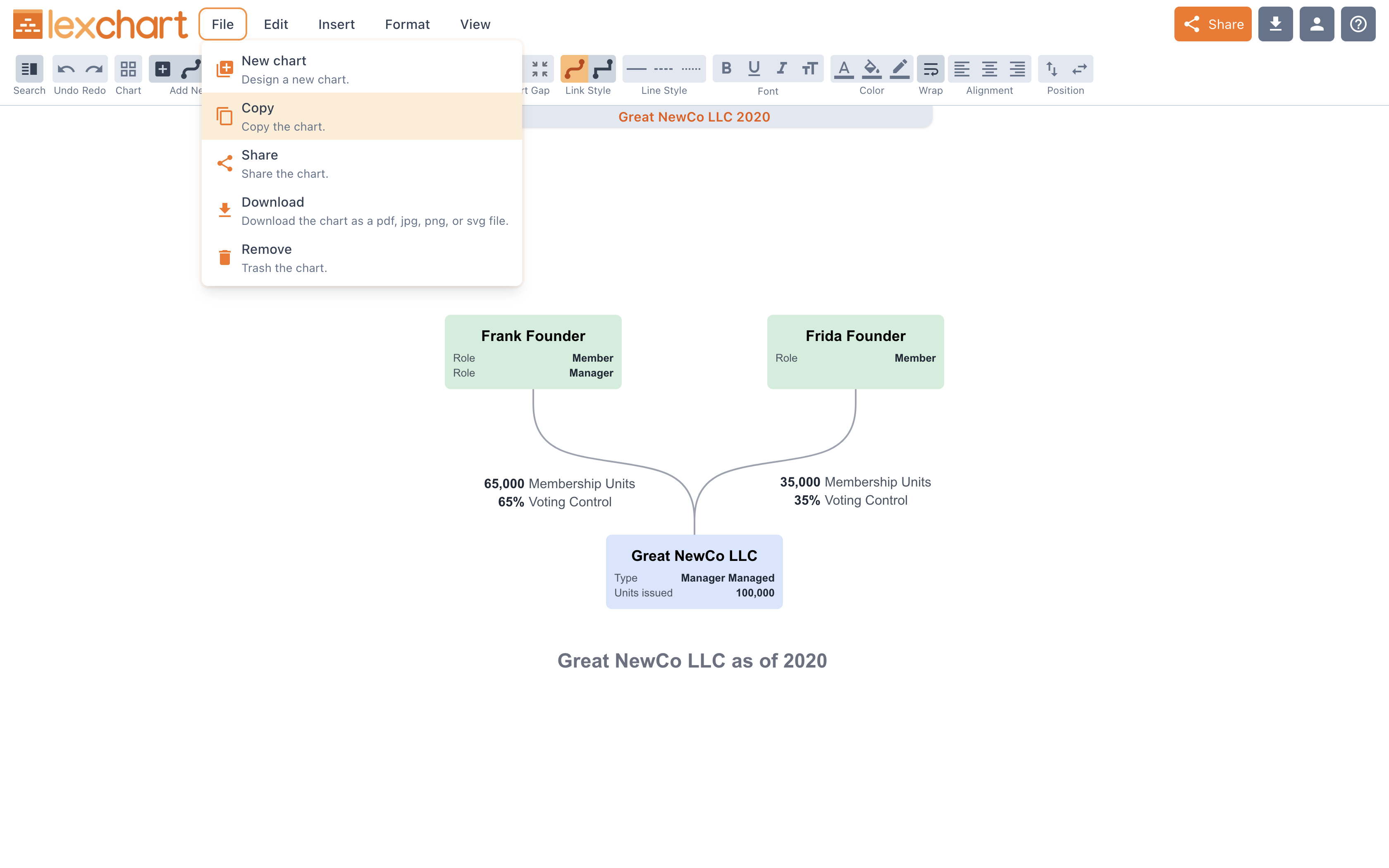 Copy company structure chart for annual changes