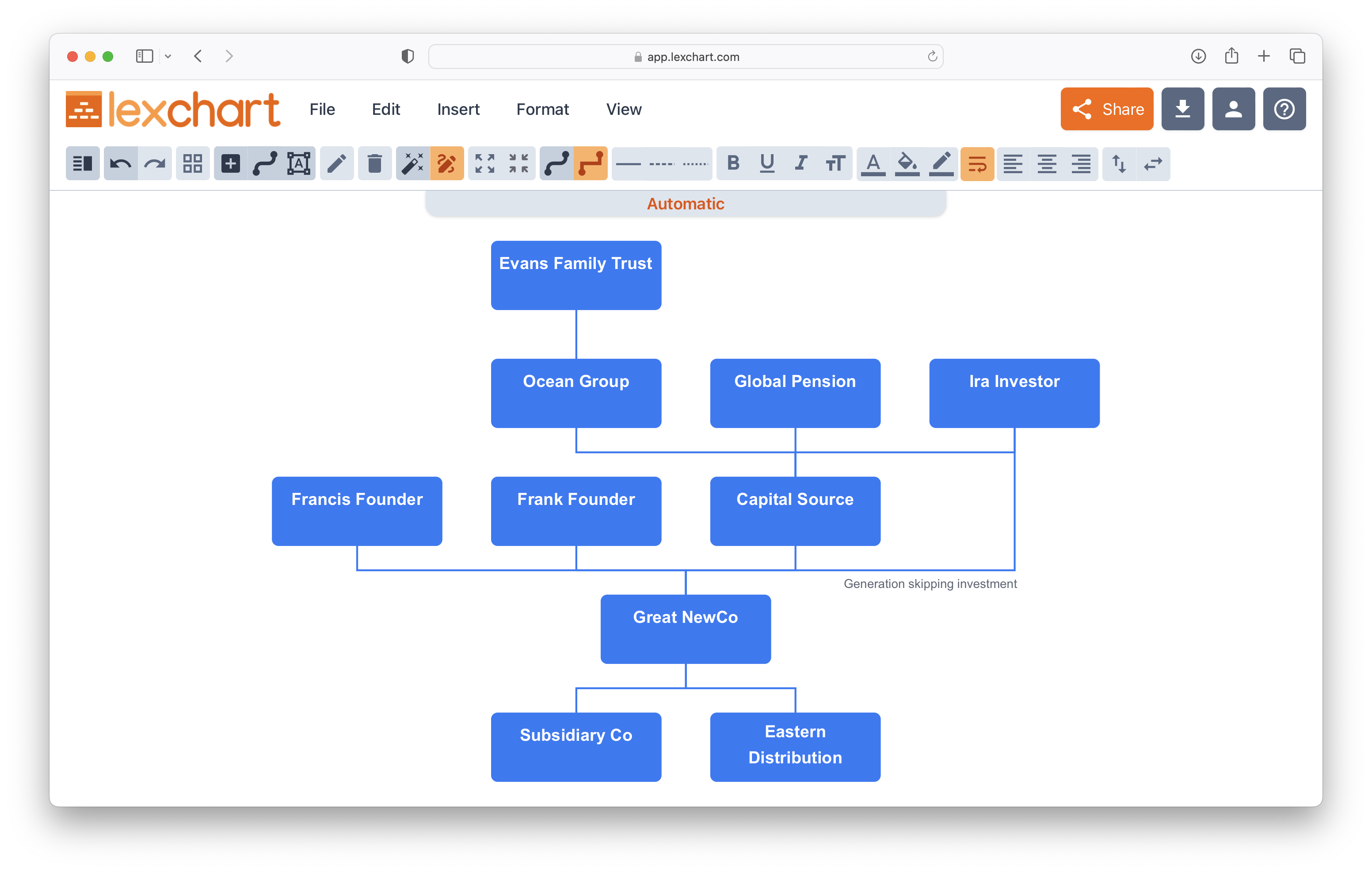 Create Company Structure Charts Automatically With Lexchart