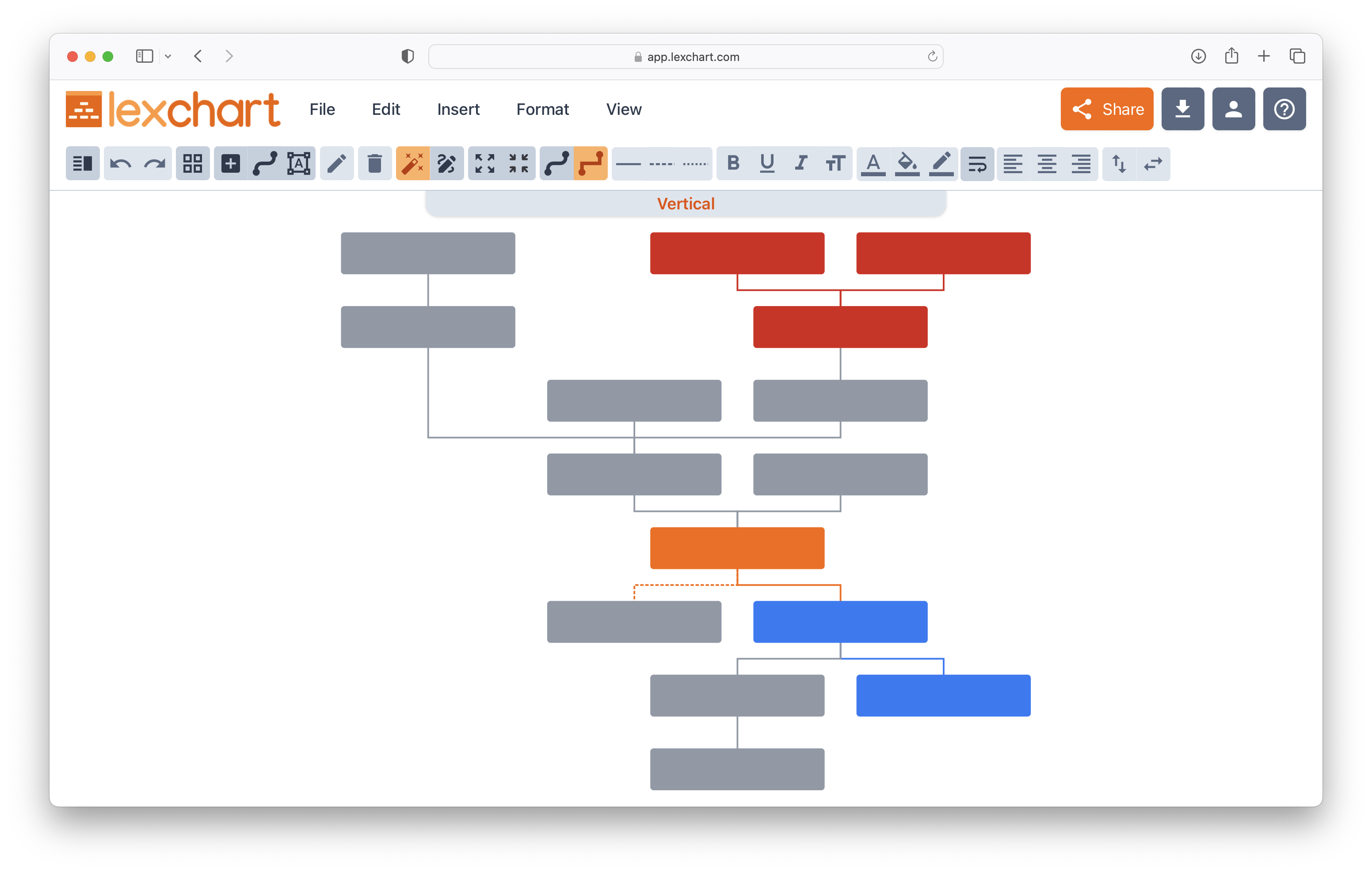 ai-powered-hierarchy-chart-maker