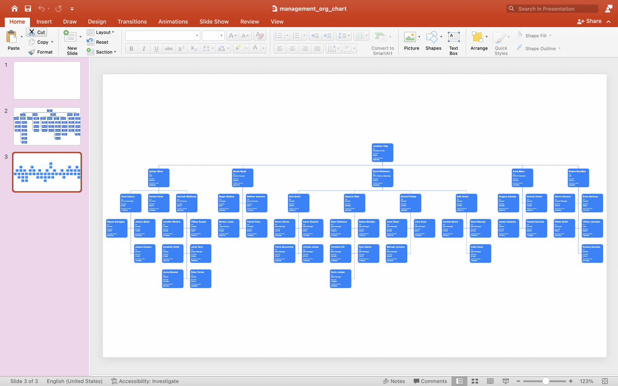 PowerPoint can both make and present organzation charts, even though that is not a good idea.