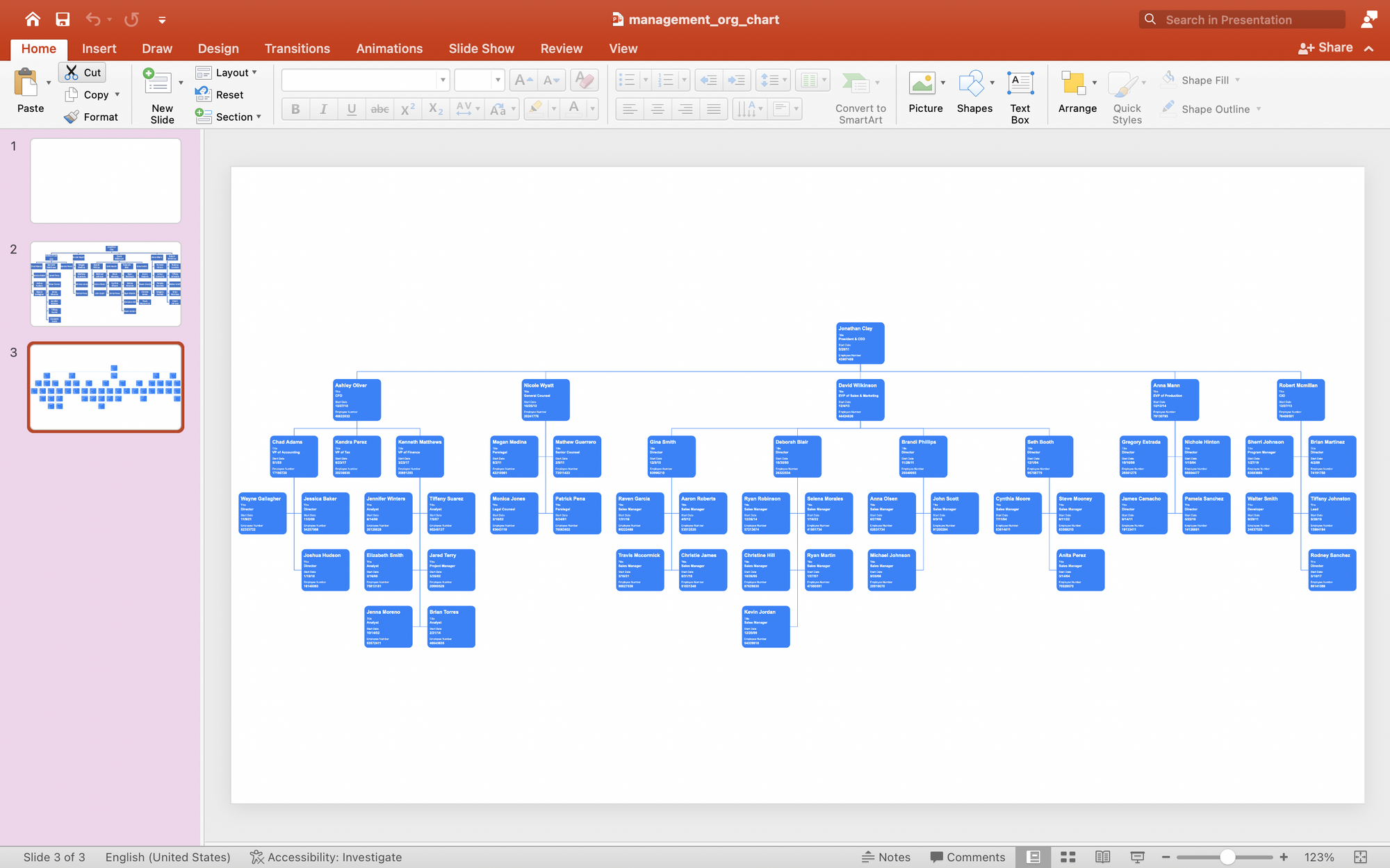 Can I Create An Org Chart In Powerpoint