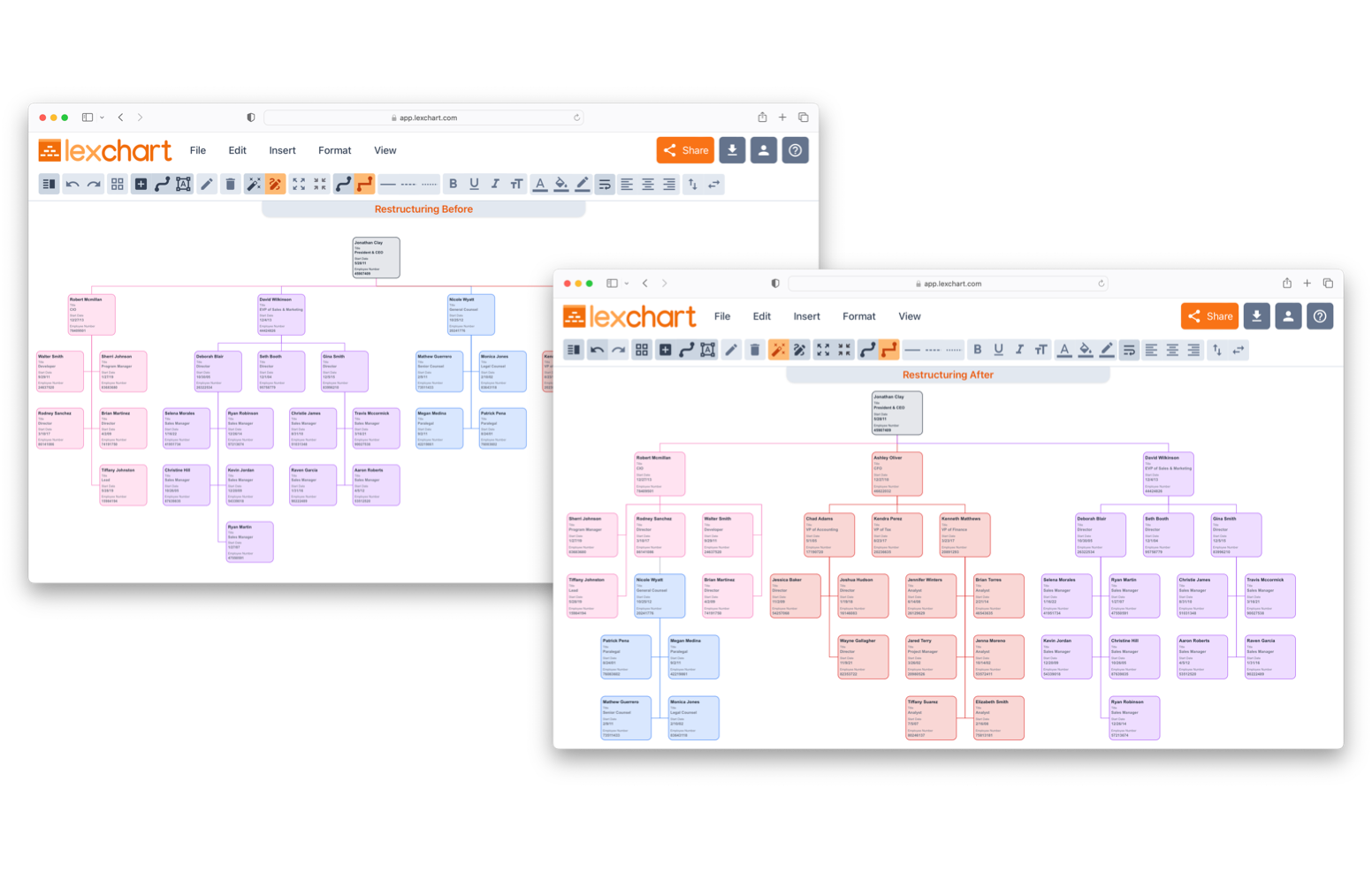 simplify-organizational-restructuring-ai-powered-org-charts