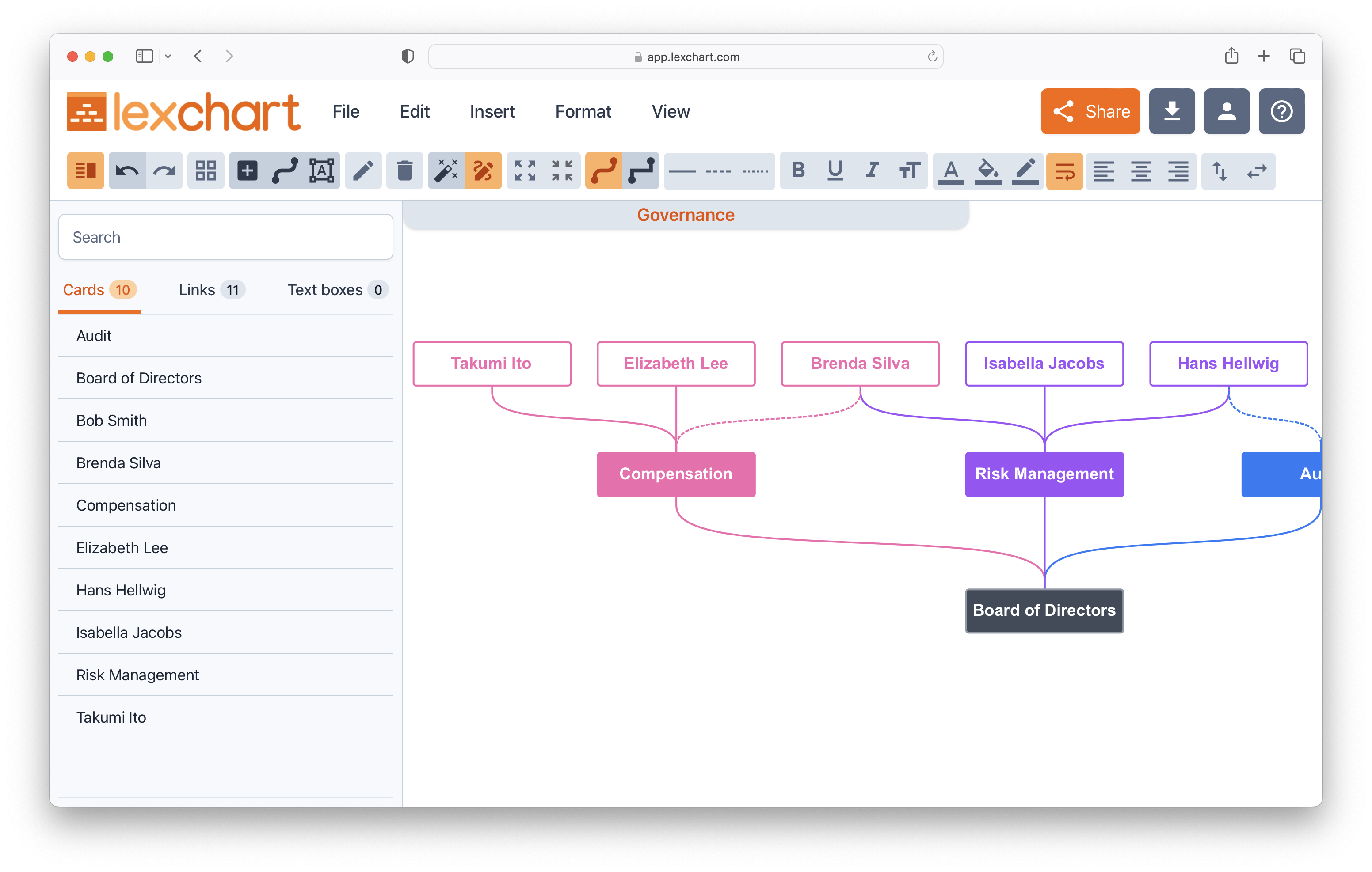 Ai Powered Hierarchy Chart Maker vrogue.co