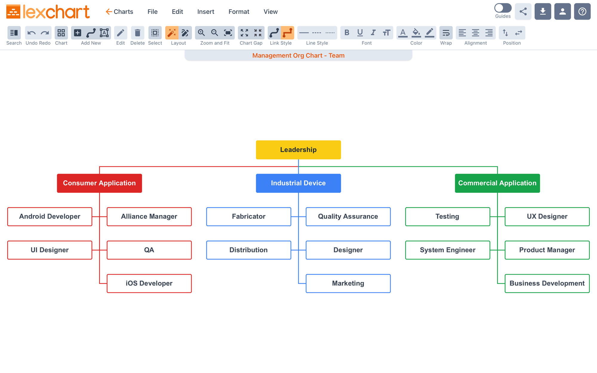 Org Chart Software – How to Choose