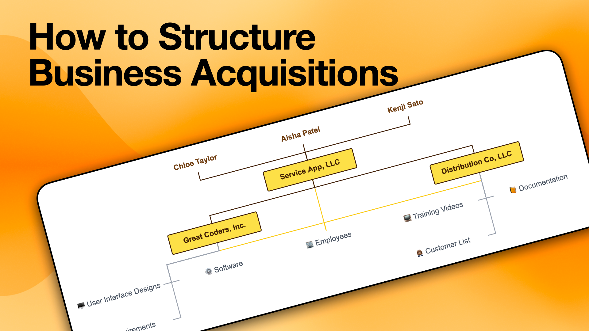 How to Structure Business Acquisitions