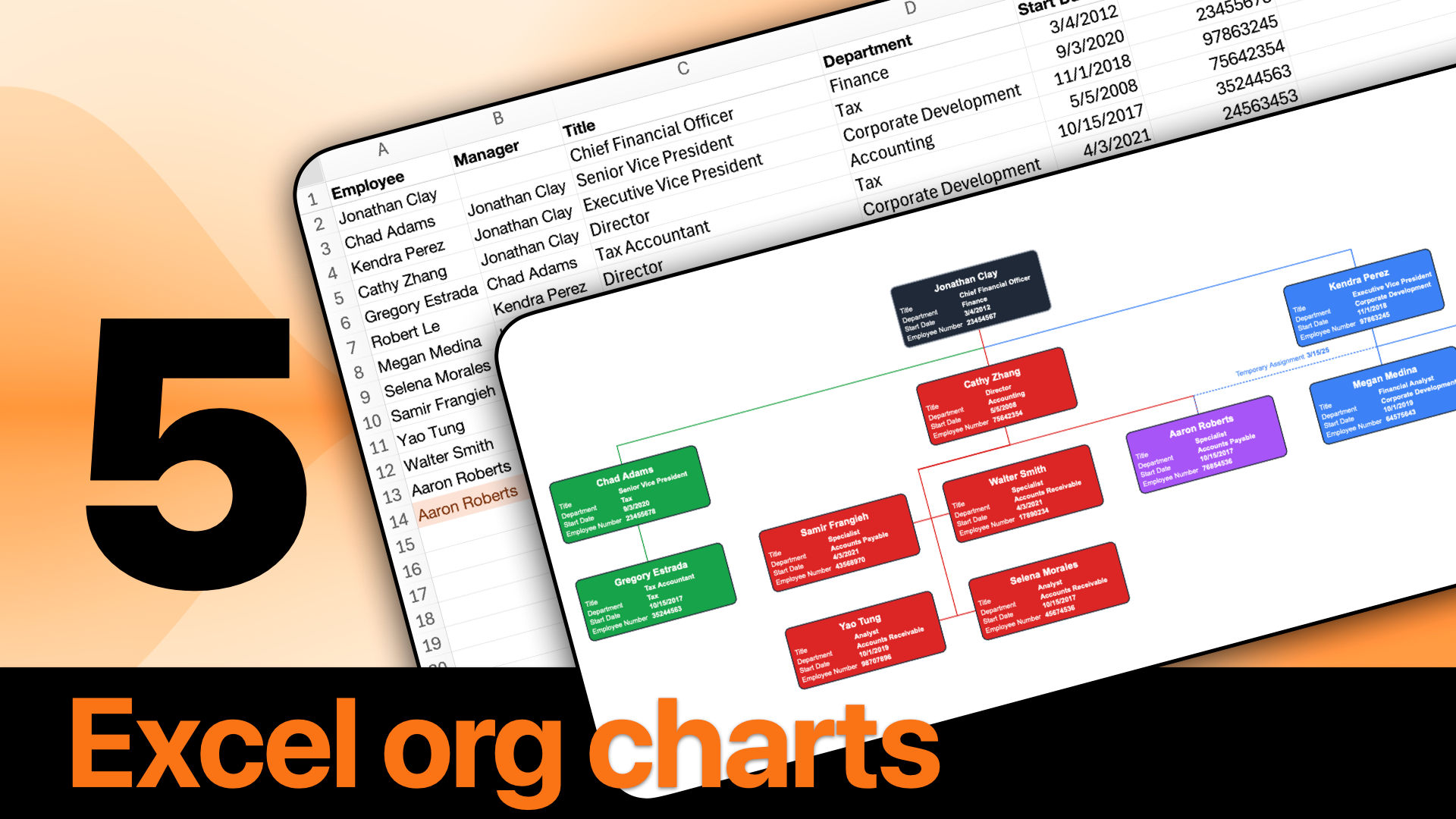 5 Ways to Create an Organization Chart with Excel Data