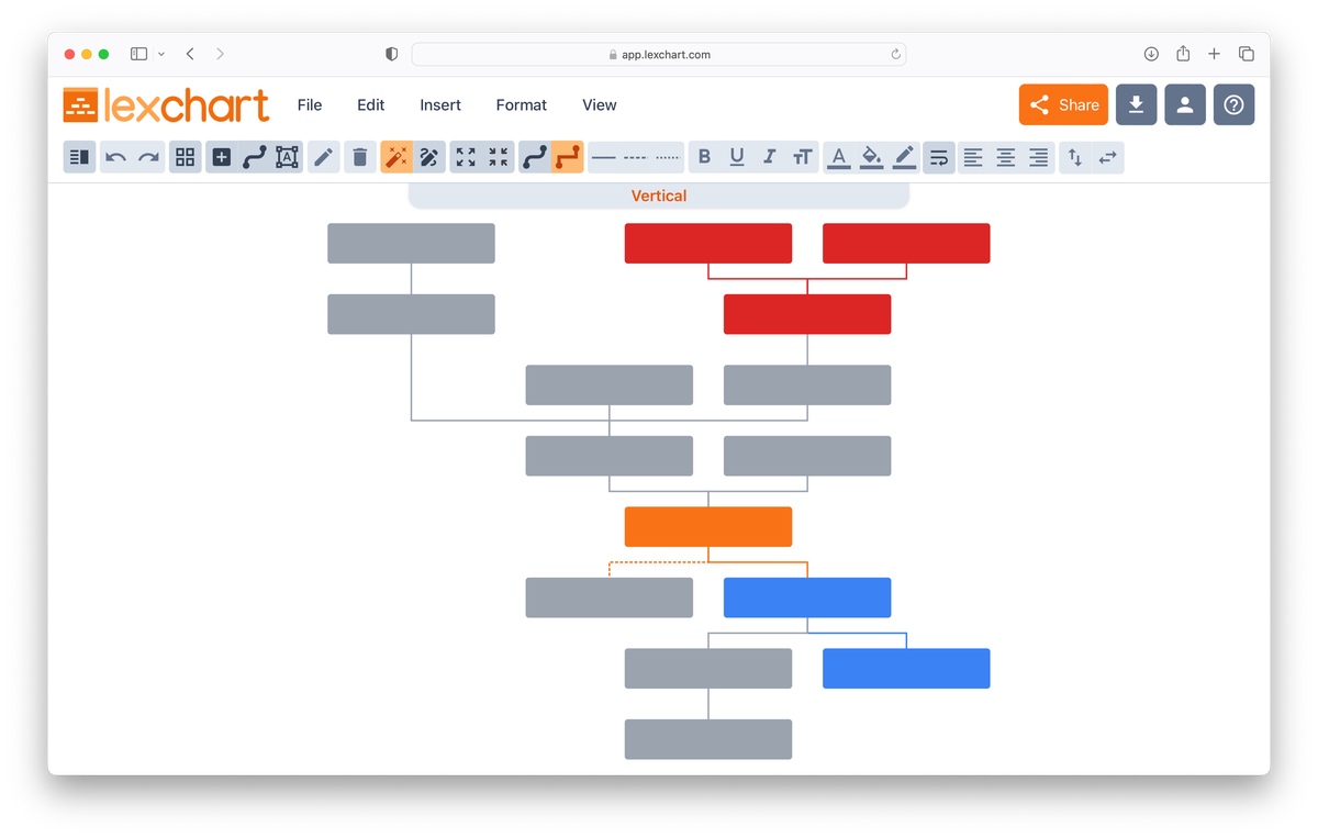Hiercharchy Chart Python Options AI Powered Hierarchy Charts Transform Data in Actionable Insights